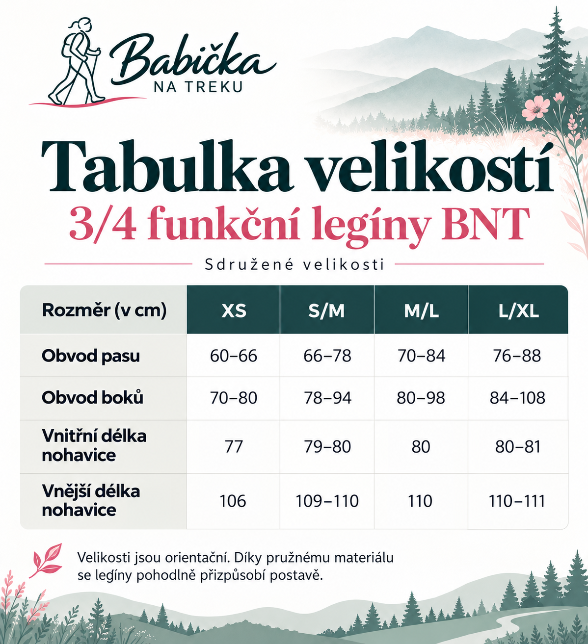 3/4 funkční legíny BNT – Bandus - Obrázek 9